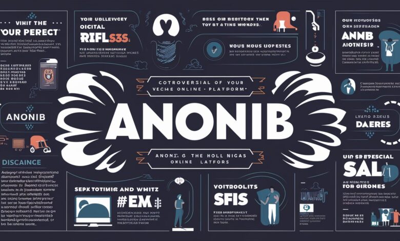 anonibs